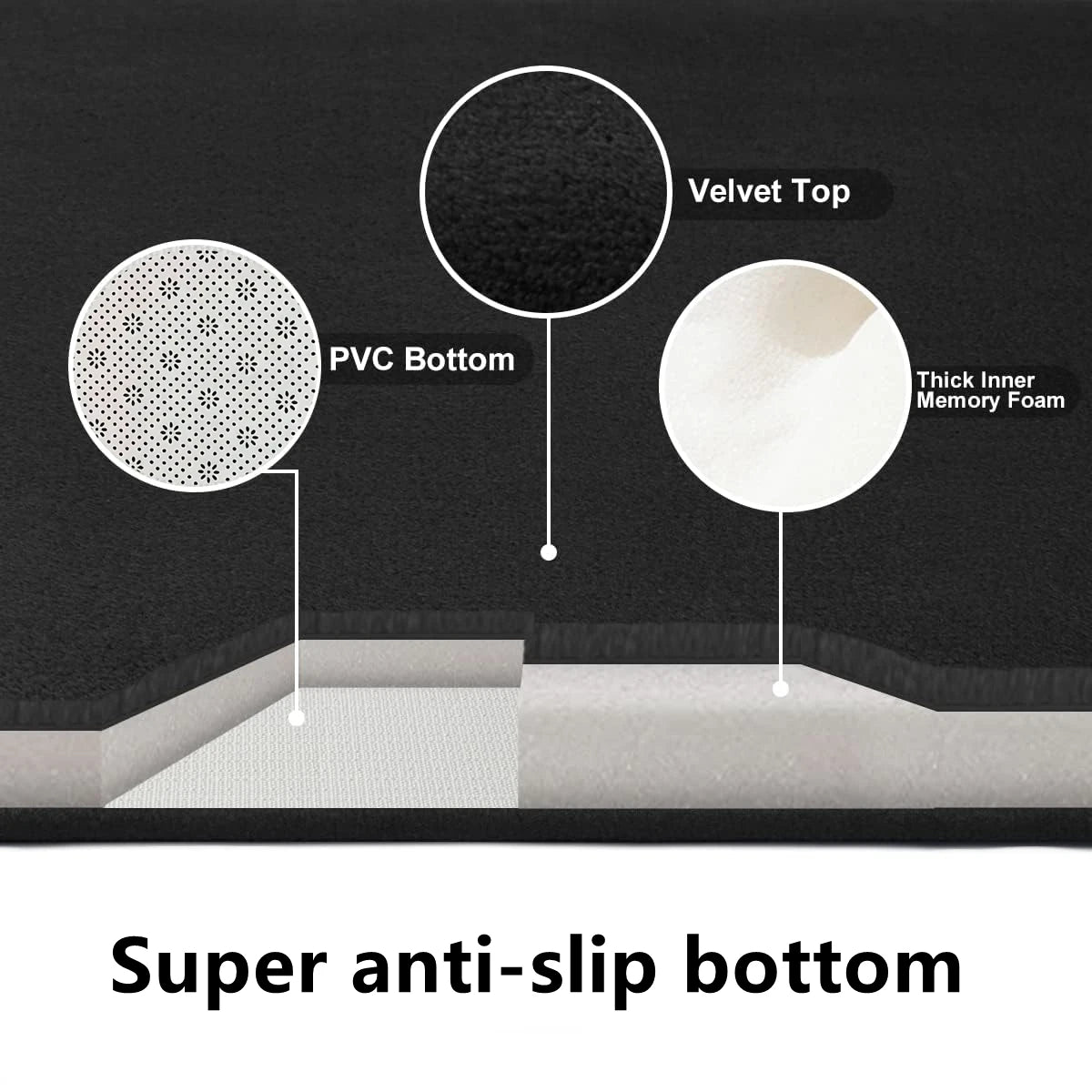 Anti-Slip Bathroom Floor Mat Water Absorbent Bath Mat Home Decoration