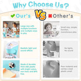 Kitchen Appliances Toys, Kids Play Kitchen Accessories Set, Pretend Kitchen T...