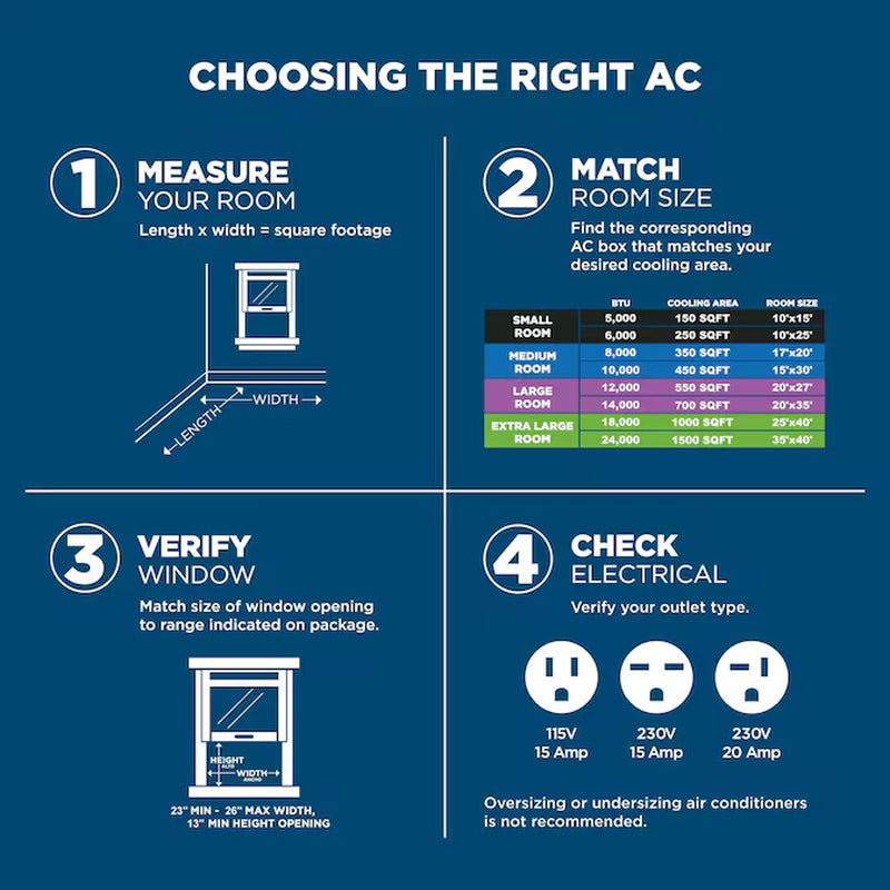 Small Room Window Air Conditioner , Remote Included ( 115-Volt , 6000-BTU )