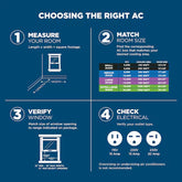 Small Room Window Air Conditioner , Remote Included ( 115-Volt , 6000-BTU )
